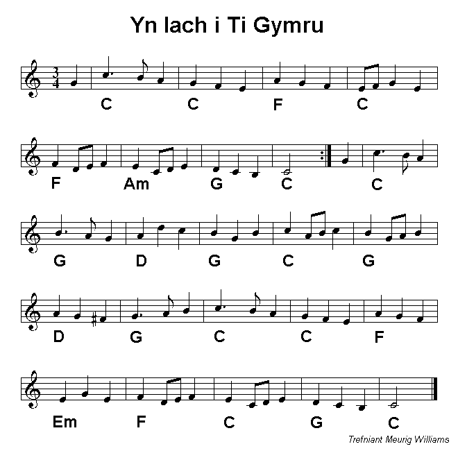 Yn Iach i Ti Gymru